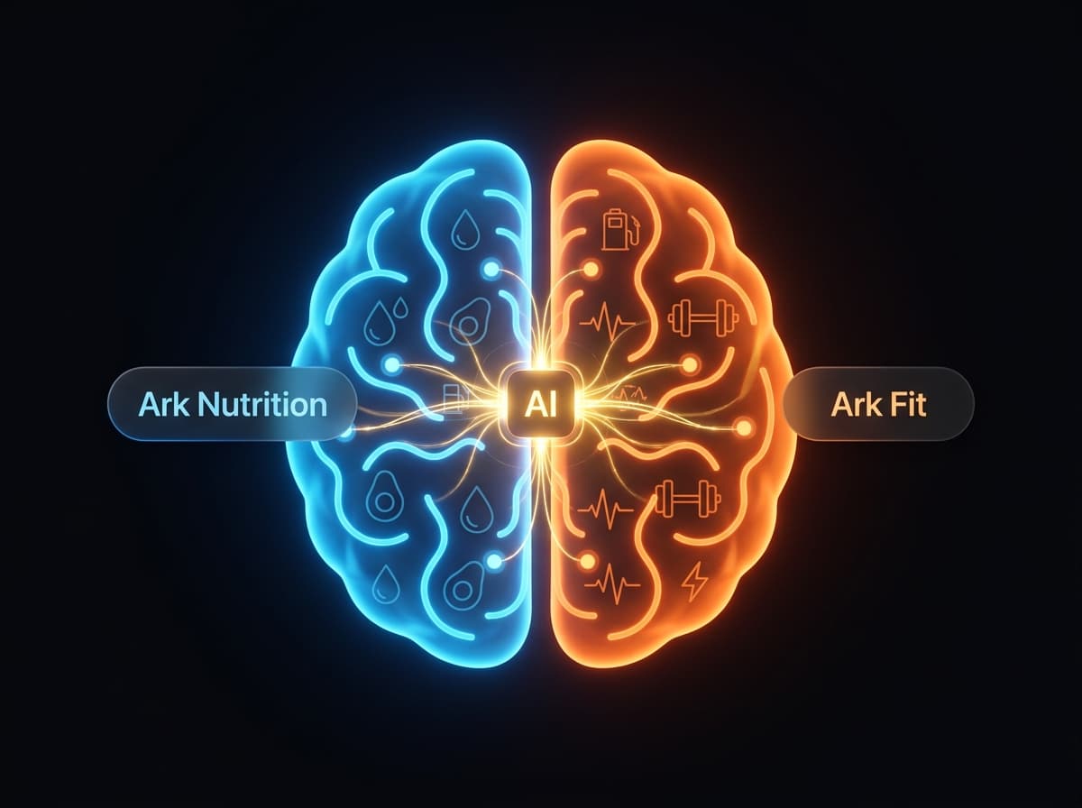 Ark Nutrition and Ark Fit sharing one brain through Coach Ark